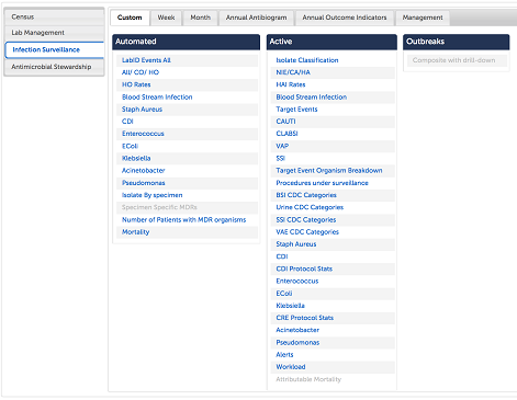 Theme Options for Bootstrap